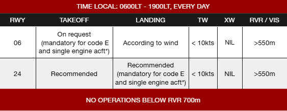 runwayconcept1lirn.png